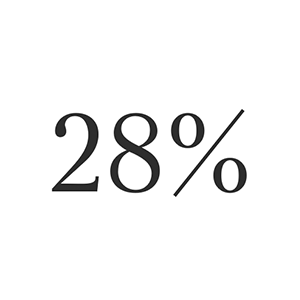 28%