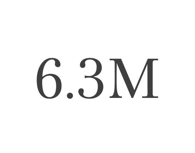 6.3M